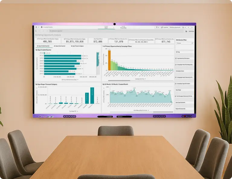COLTEC smart interactive panel in a training room